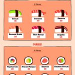 Menu Sushi Hiro Casablanca August 2025 494911-999600